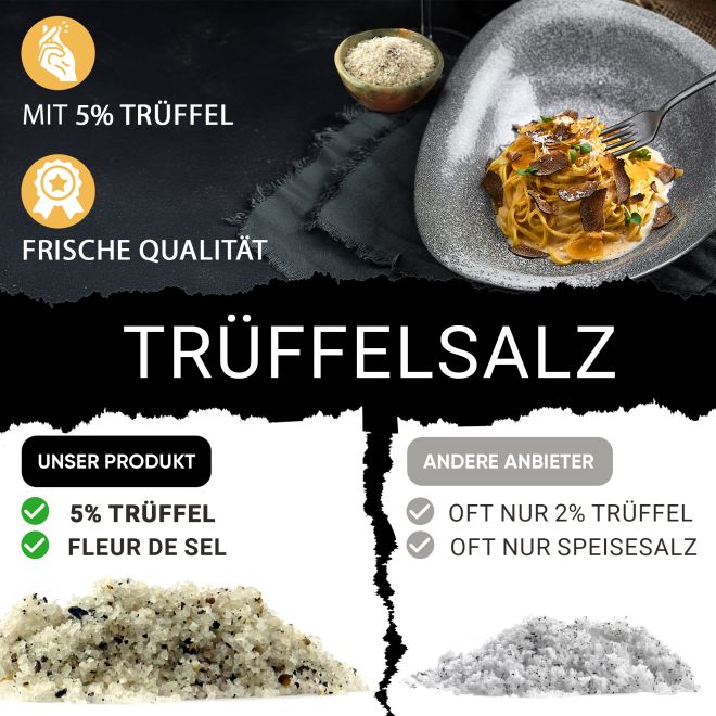 Premium Trüffelsalz mit 5% Trüffel | Gourmet Fleur de Sel Trüffelgewürz | Echter Sommertrüffel | Tuber aestivum - 50g