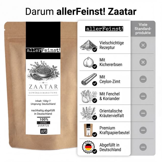 Premium Zaatar | Traditionelle orientalische Gewürzzubereitung für Hummus, Joghurt-Dips, Bowls | mit Sesam, Sumach & Thymian | Dips, Fladenbrot, Salate und Gemüse - 100g